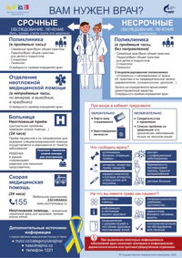 Potřebujete lékaře RU.pdf