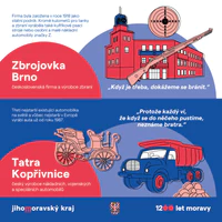 JMK_Panely Nám Svobody_FIRMY_03_Kreslicí plátno 1 kopie 5