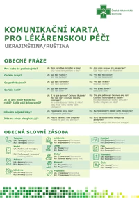Komunikační karta